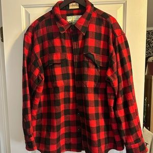 Buffalo Plaid Wool Flannel